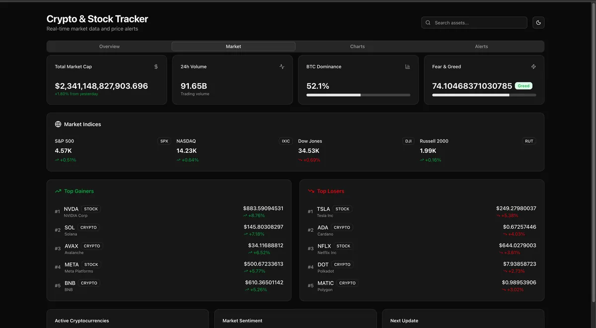 Crypto & Stock Tracker screenshot