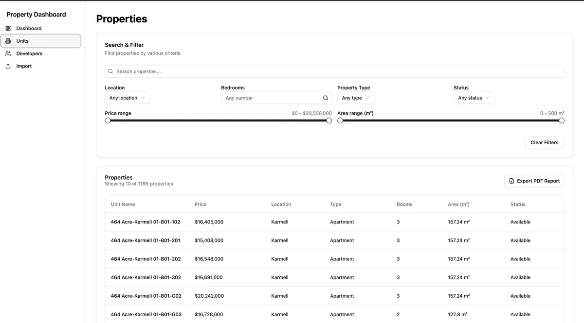 Property Management System screenshot